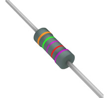 RNF14BAC35K7-afbeelding